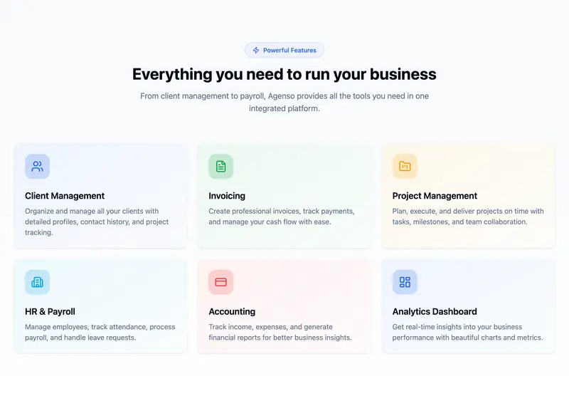 Six Agenso feature cards: client management, invoicing, project management, HR and payroll, accounting and analytics dashboard