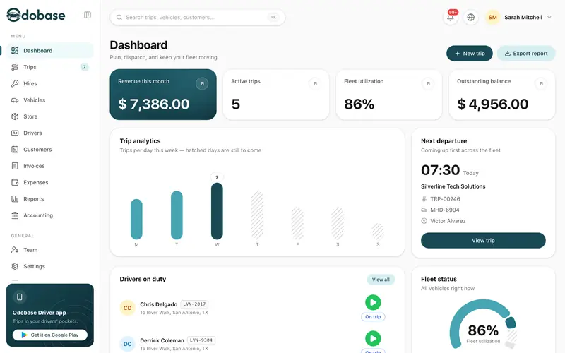 Odobase Laravel dashboard with revenue, active trips, fleet utilization and outstanding balance cards, a weekly trip chart, the next departure and drivers on duty