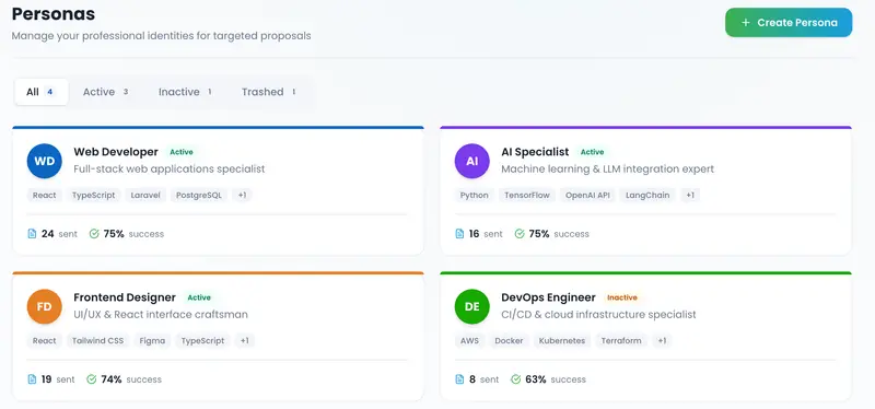 Prozilio personas list with demo Web Developer, AI Specialist, Frontend Designer and DevOps Engineer personas and their skills
